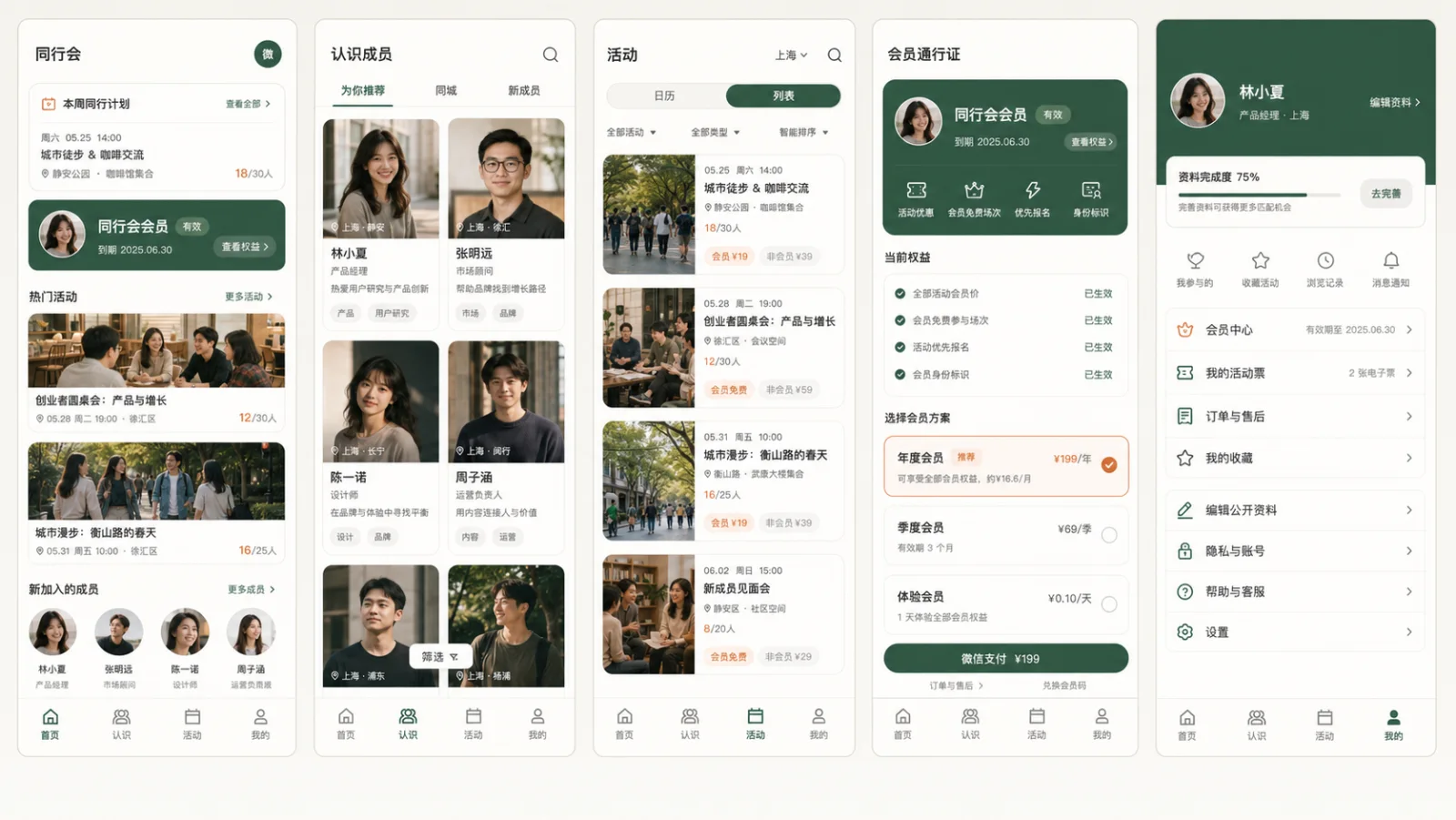 会员社区小程序主要页面总览