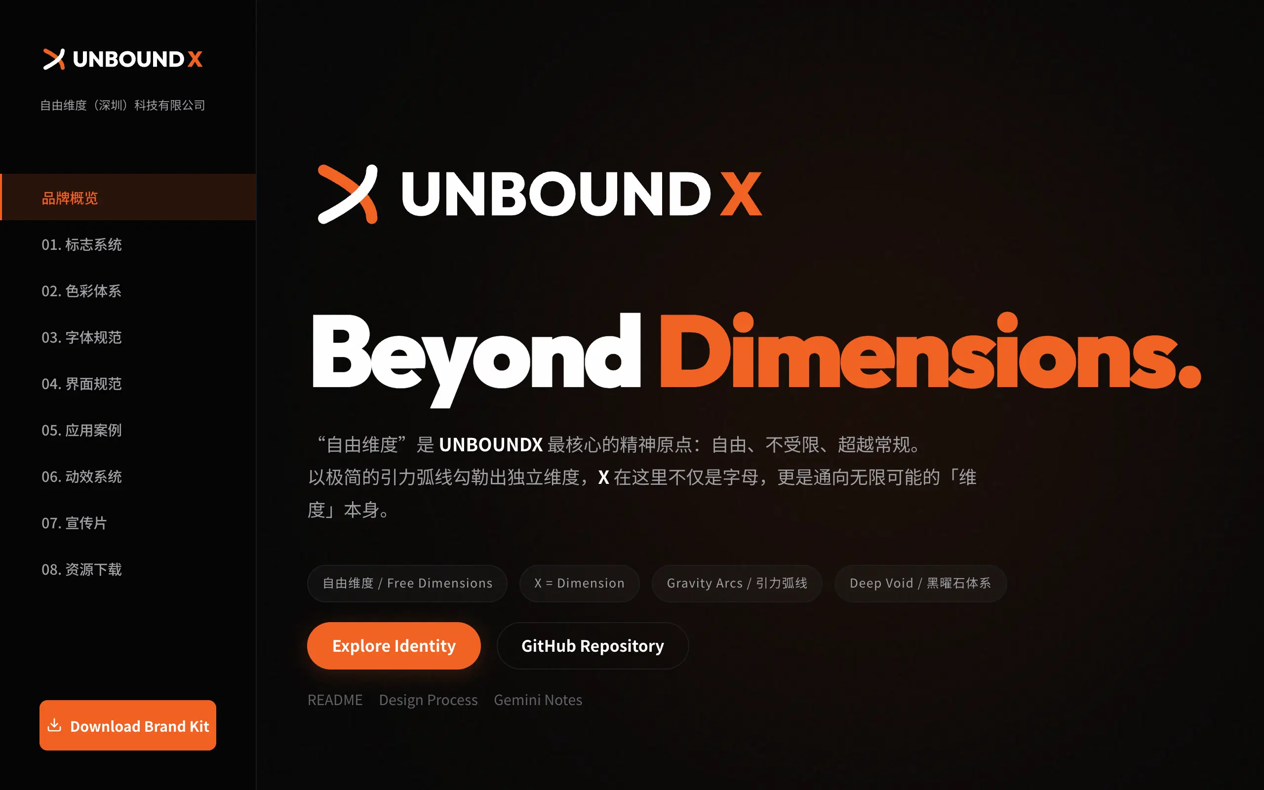 UnboundX 品牌视觉